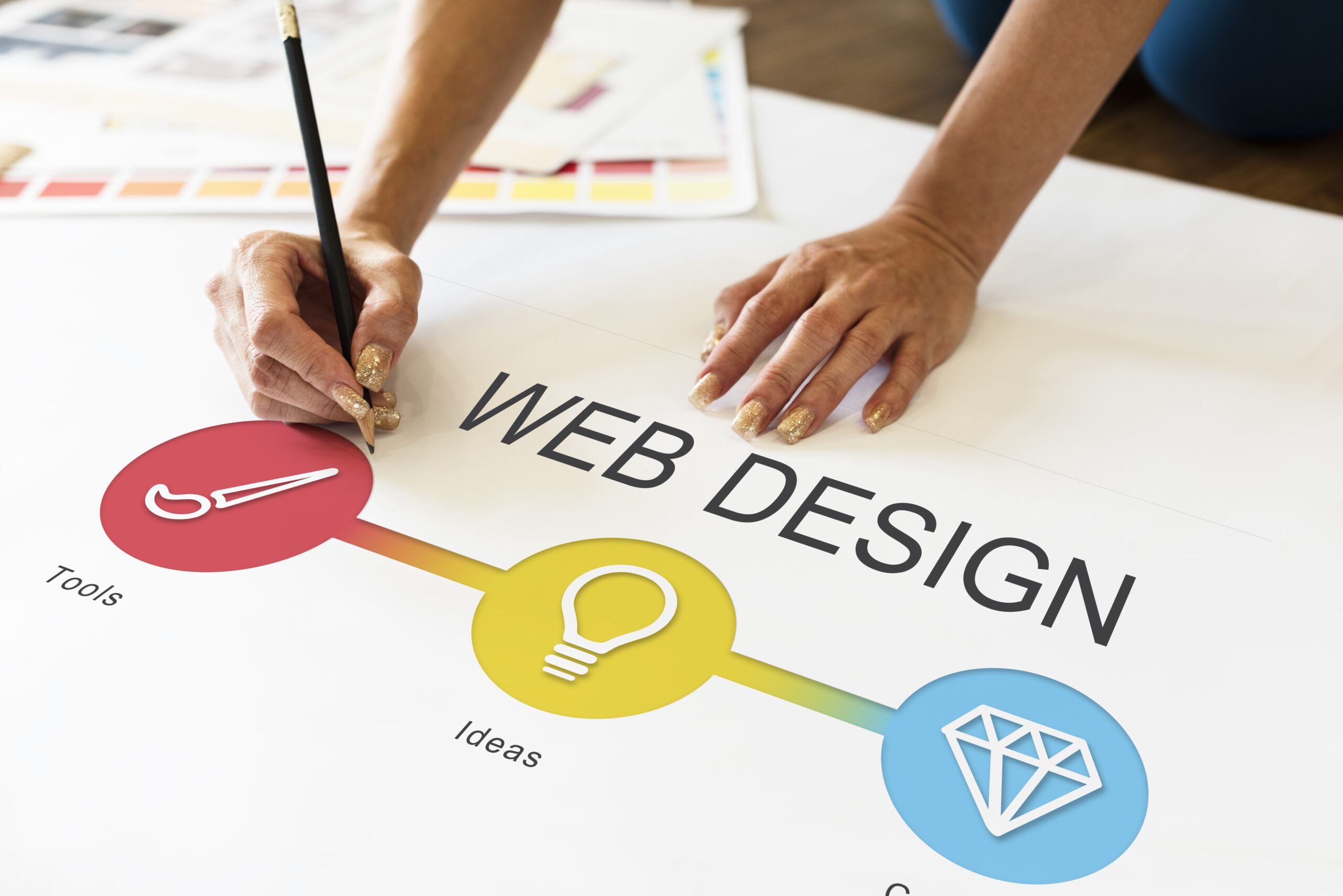 web designers Atlanta
